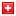 kelvin-swiss.com hosted country